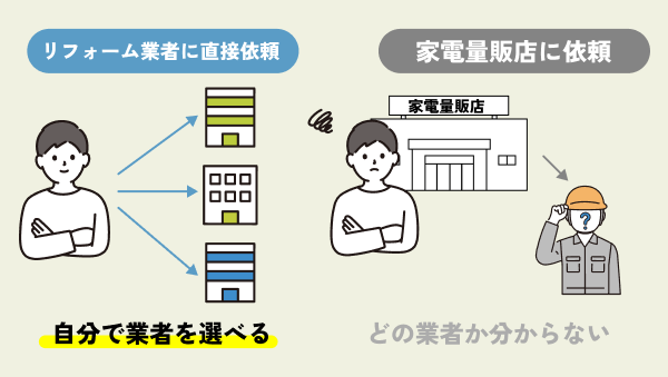 直接依頼と家電量販店